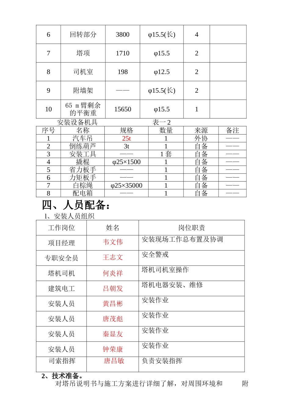 塔机-拆卸施工方案_第3页