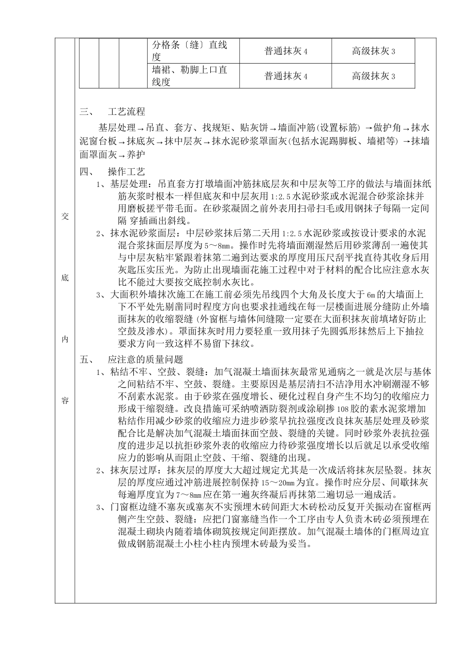 墙面抹灰工程分项工程质量技术交底卡_第2页