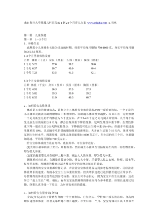 复旦大学附属儿科医院的1到24个月育儿方案