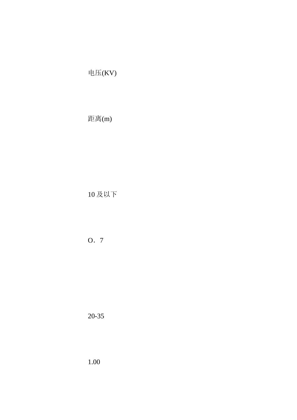 外线安装电工安全操作规程_第3页