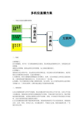 多机位直播方案