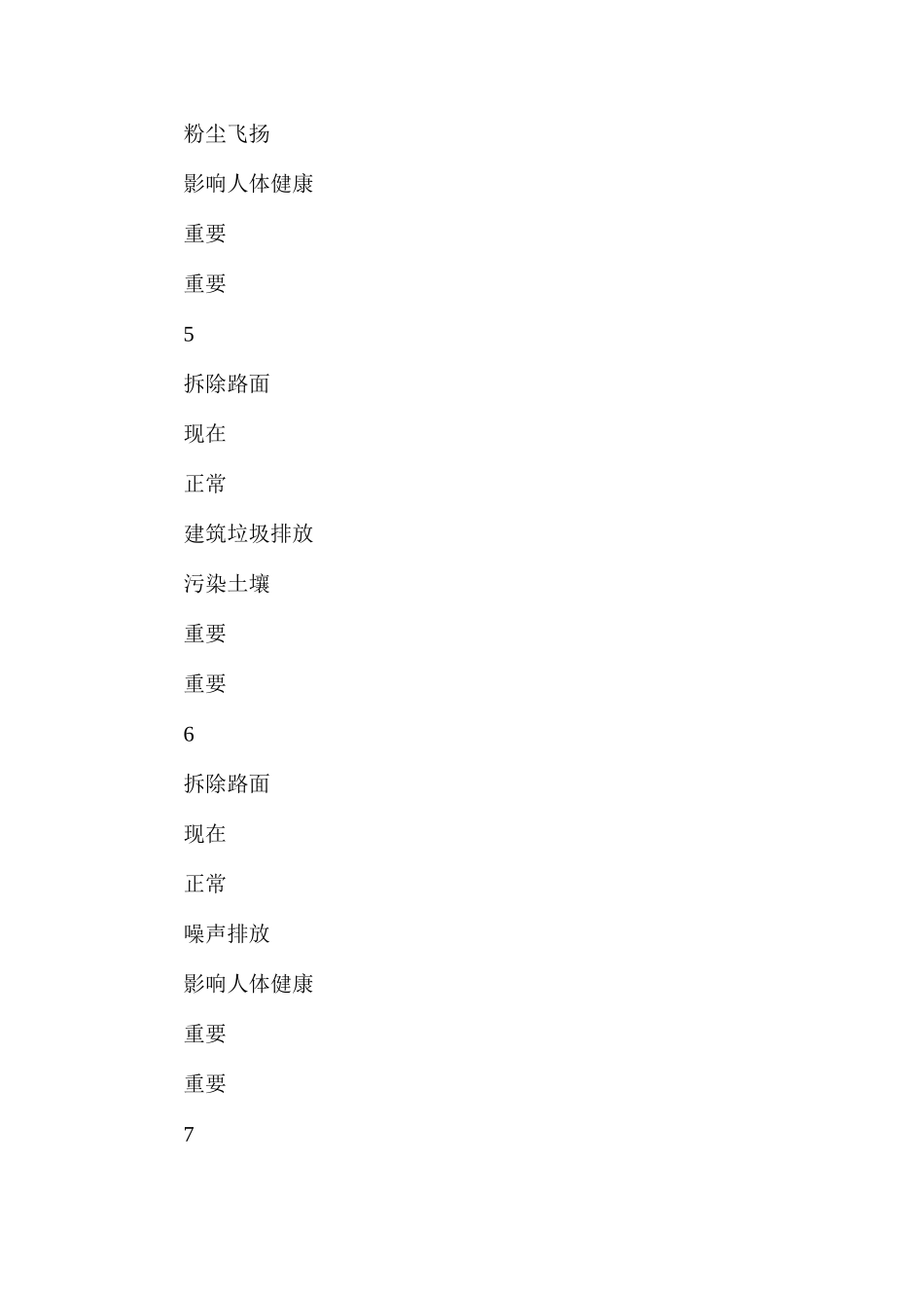 大型结构物拆除工程施工环境因素识别与评价_第3页
