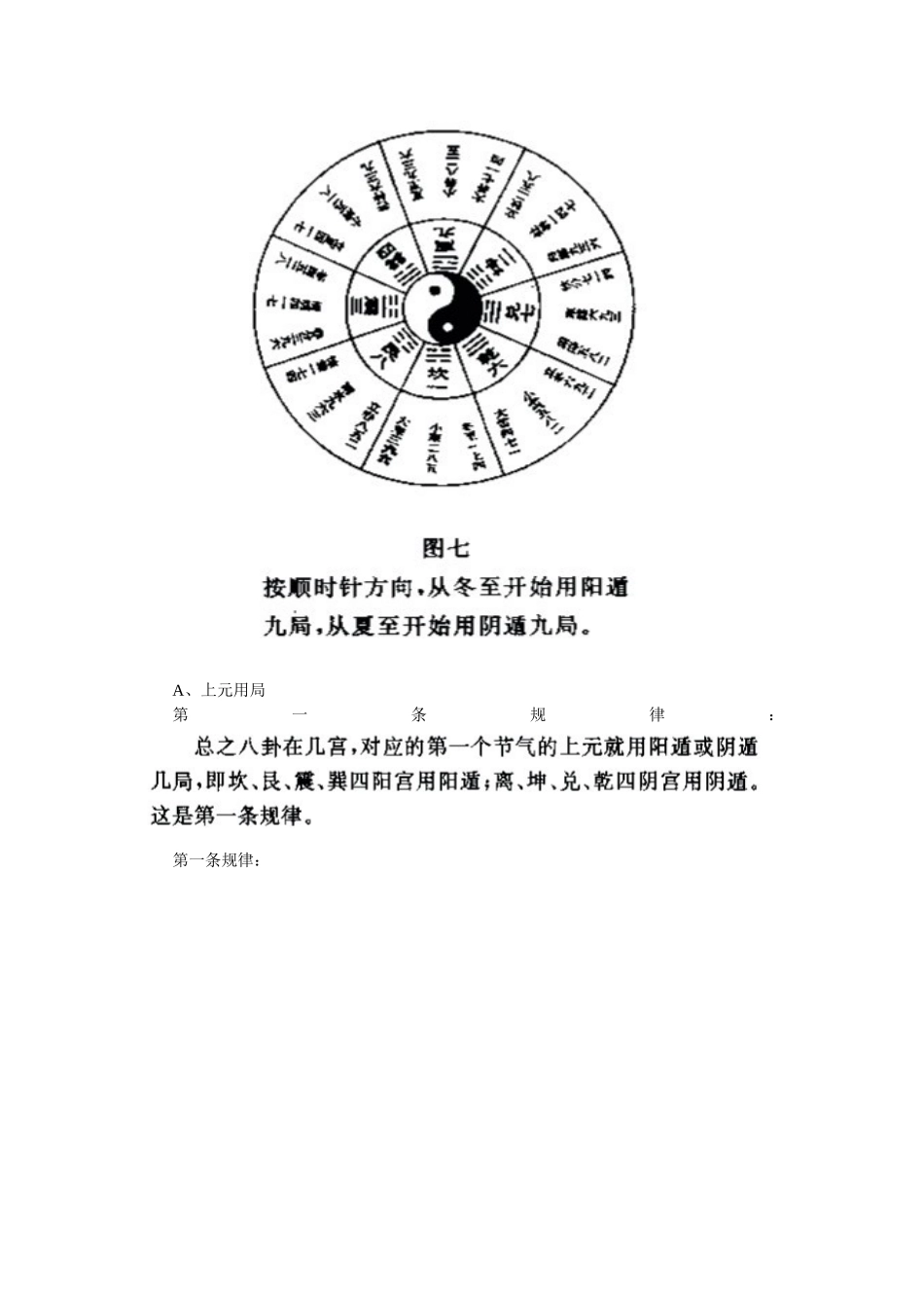 奇门遁甲入门基础_第3页