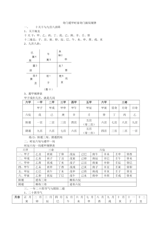 奇门遁甲入门基础
