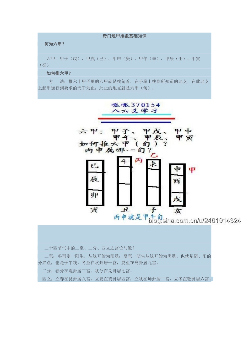 奇门遁甲排盘基础知识_第1页