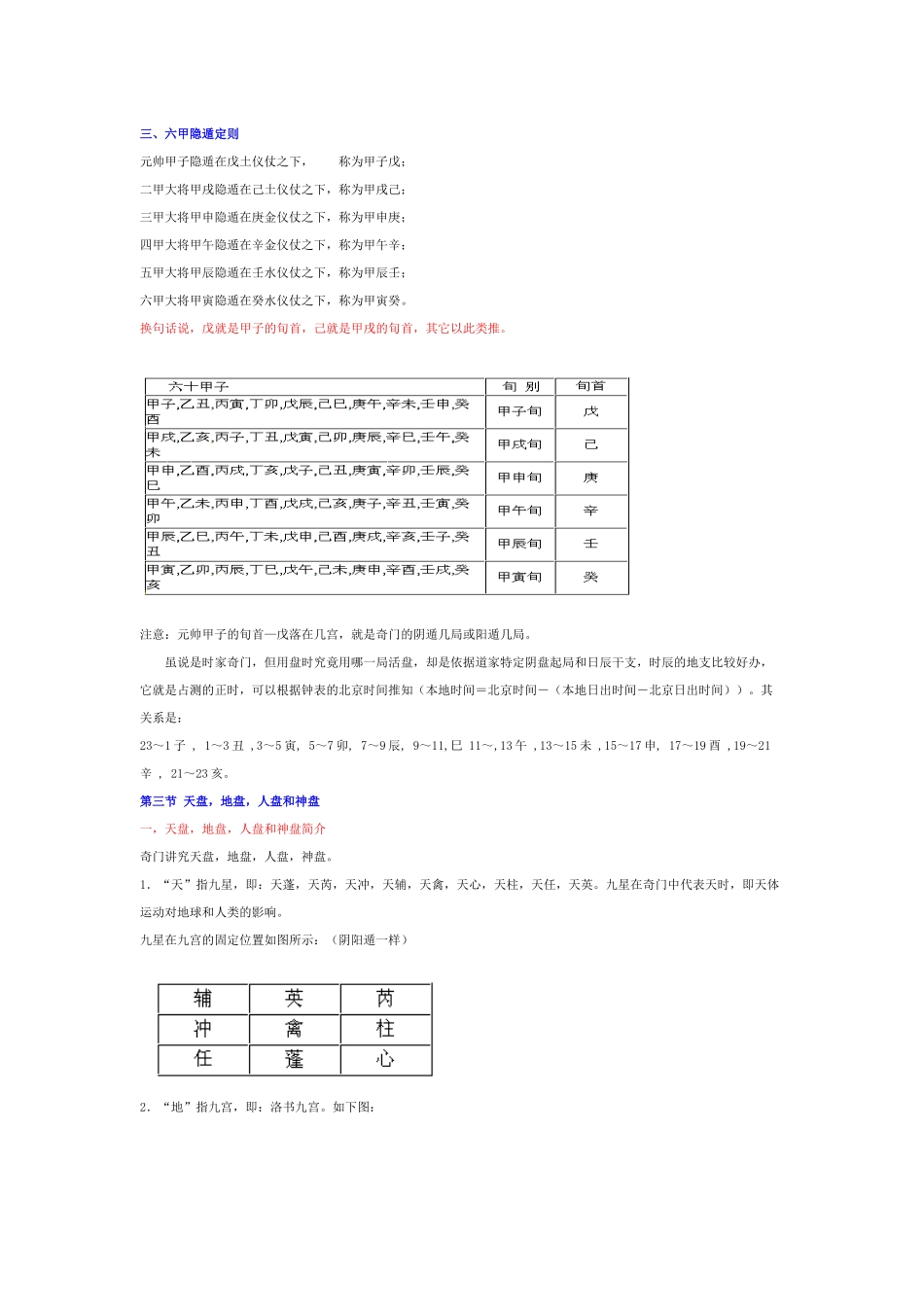 奇门遁甲基础知识入门_第3页