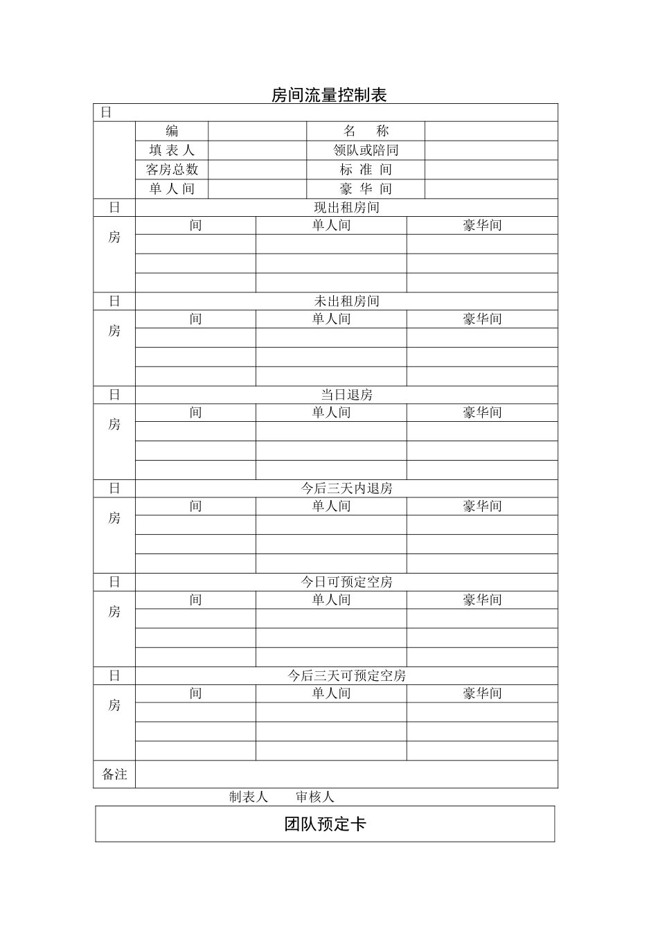 委托代订饭店客房合同表格--121588121_第2页