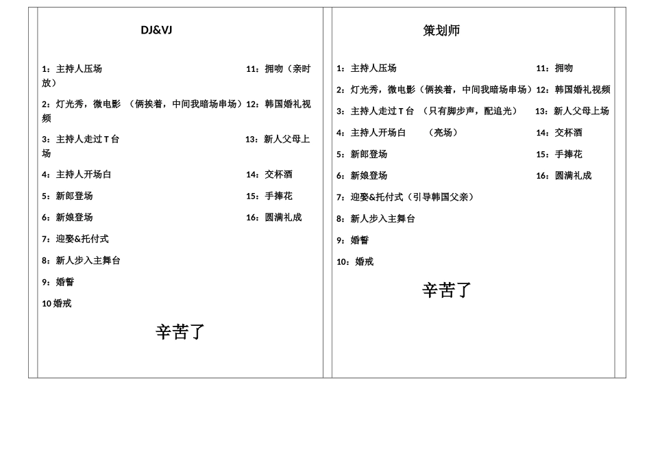 婚礼主持人手卡模板_第2页