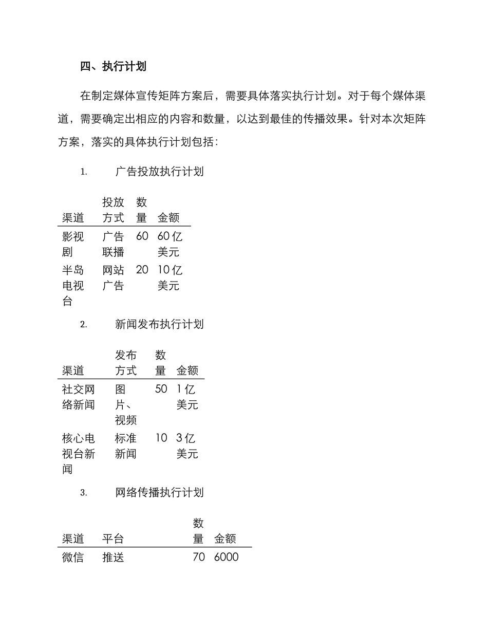 媒体宣传矩阵方案_第3页