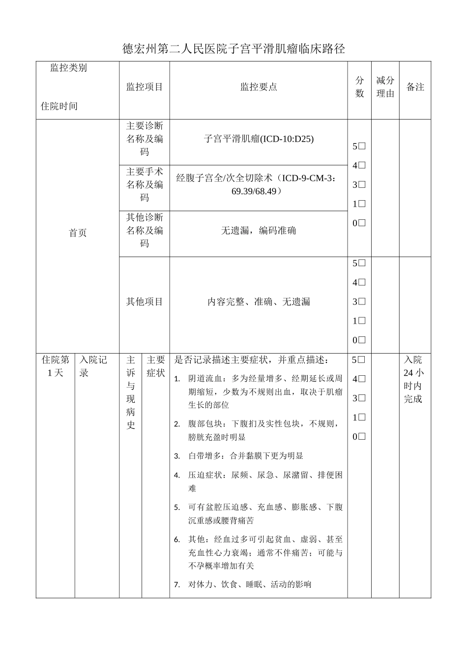 子宫平滑肌瘤_第1页
