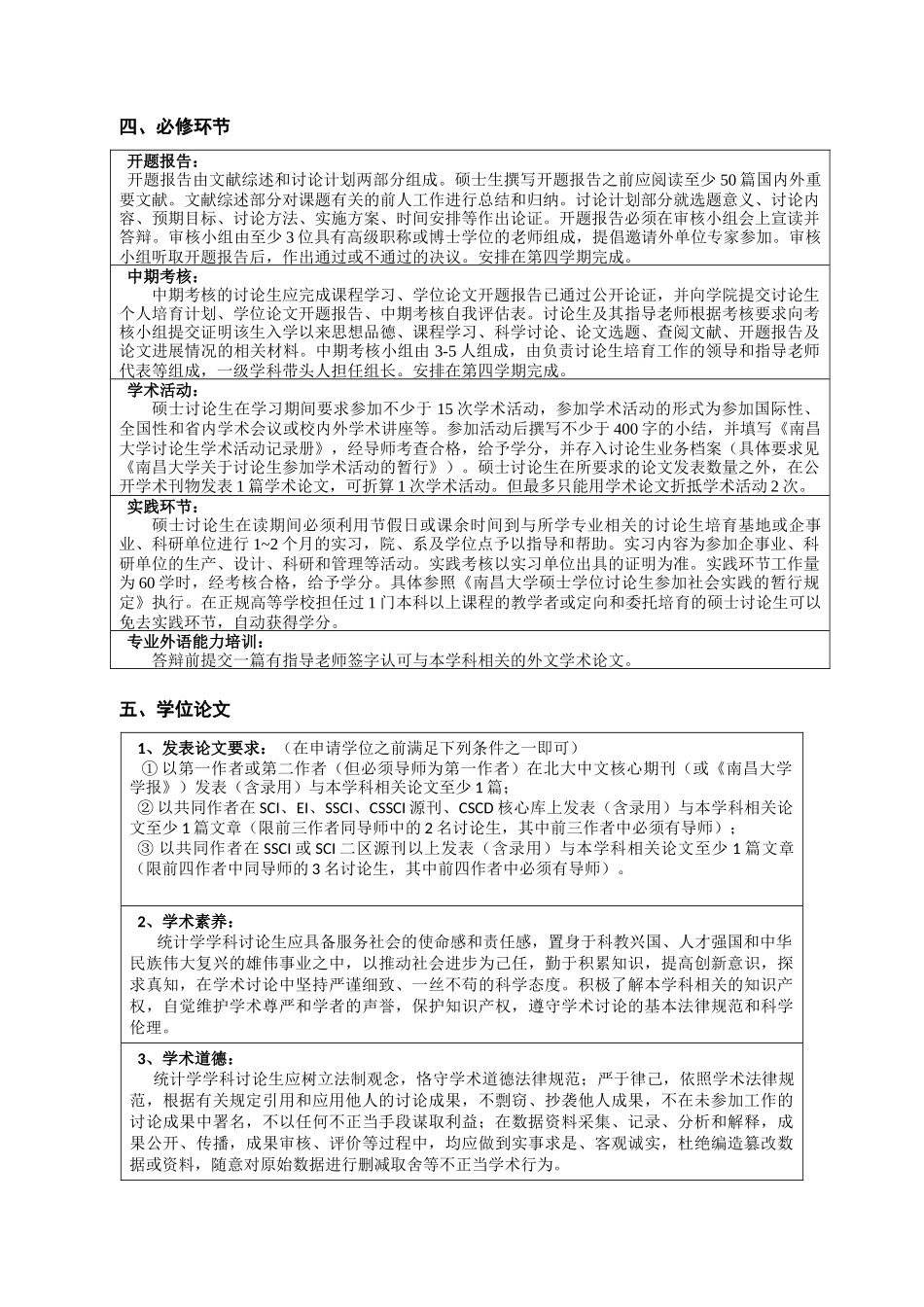 学术型硕士研究生培养方案_第3页