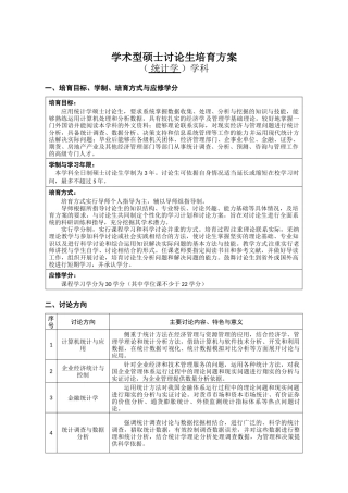 学术型硕士研究生培养方案