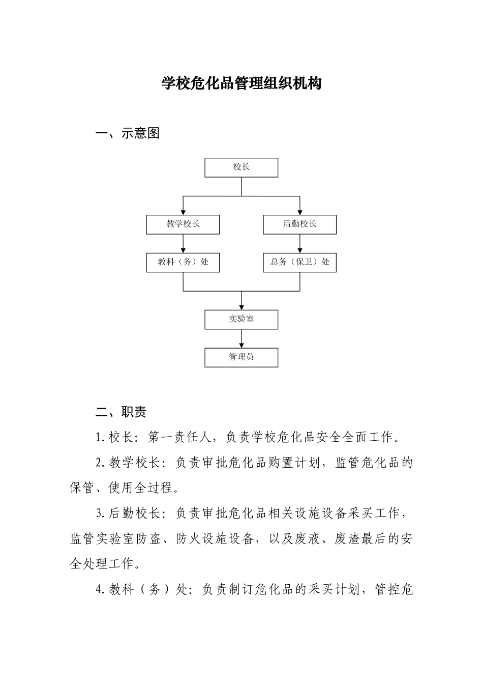 学校危化品管理组织机构及管理制度_第1页