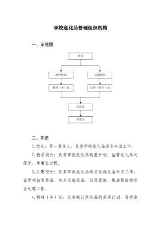 学校危化品管理组织机构及管理制度