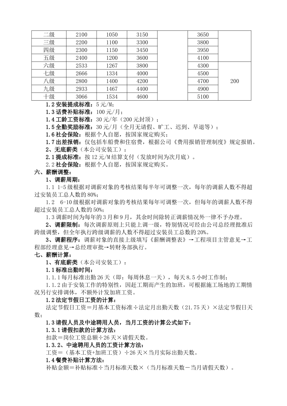 安装人员工资方案_第2页