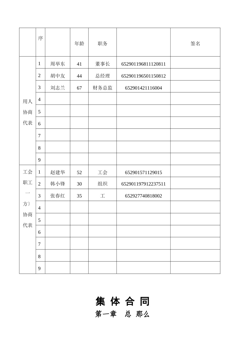 实业集体合同书_第3页