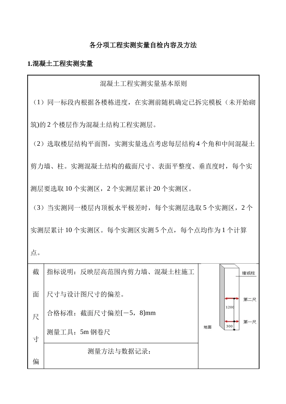 实测实量方案及控制措施_第1页