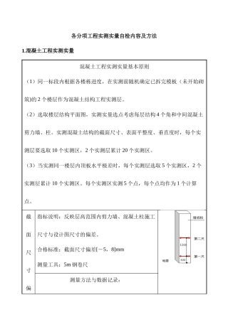 实测实量方案及控制措施