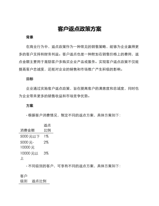 客户返点政策方案