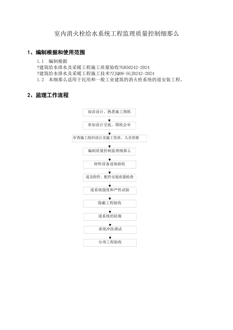 室内消火栓给水系统工程监理质量控制细则_第1页
