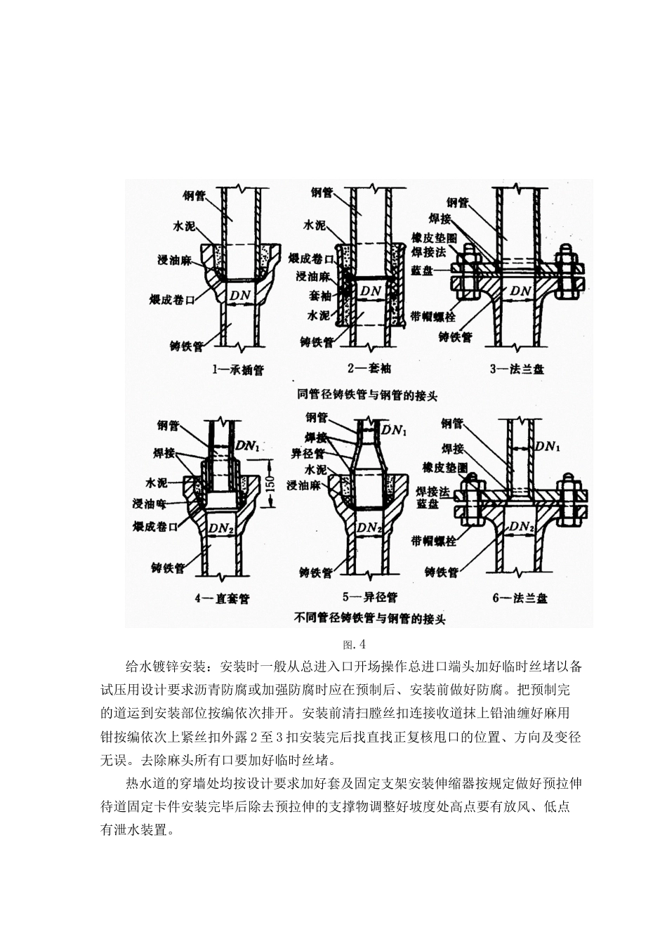 室内给水管道安装监理实施细则_第3页