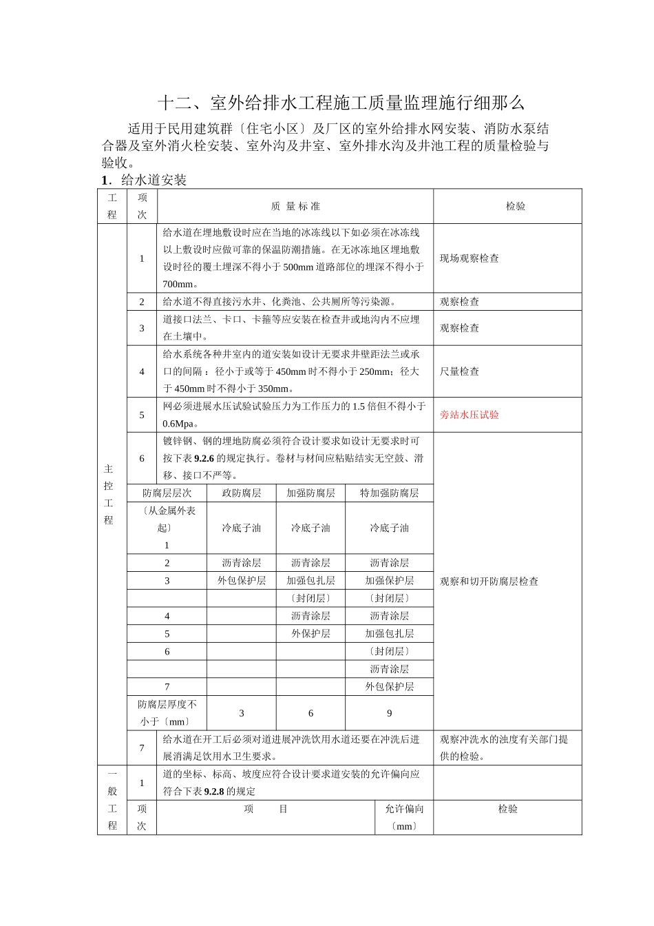 室外给排水工程施工质量监理实施细则_第1页