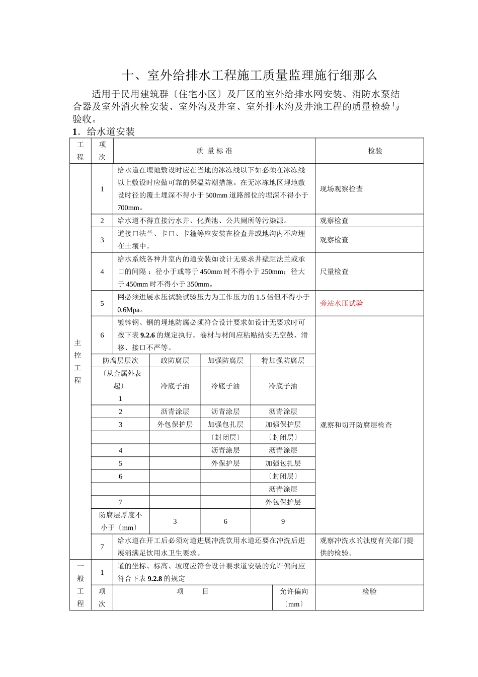 室外给排水工程施工质量监理实施细则m_第1页