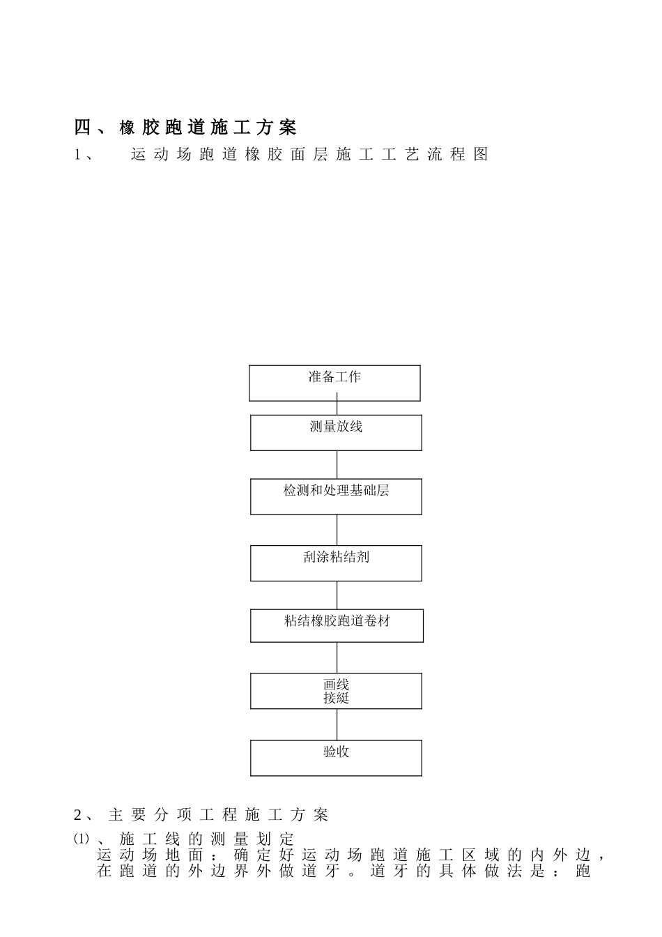 室外运动场面层塑胶跑道施工方案.._第3页