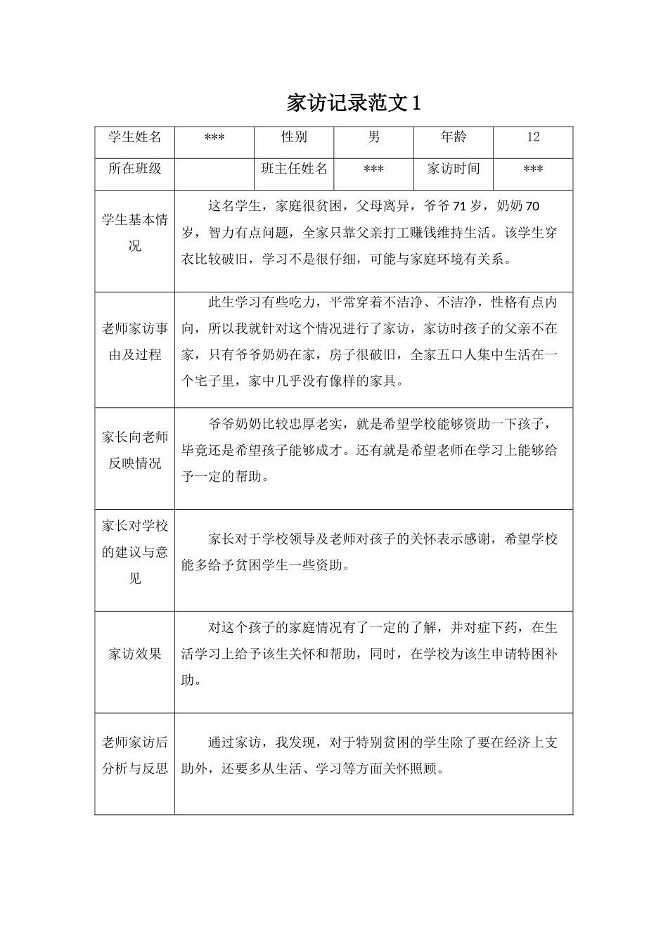 家访工作记录范文两篇_第1页