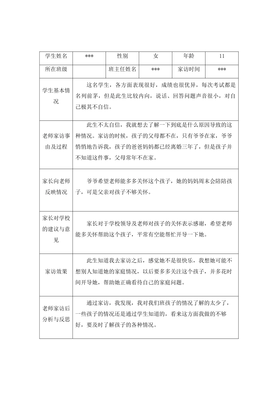 家访工作记录范文两篇_第2页