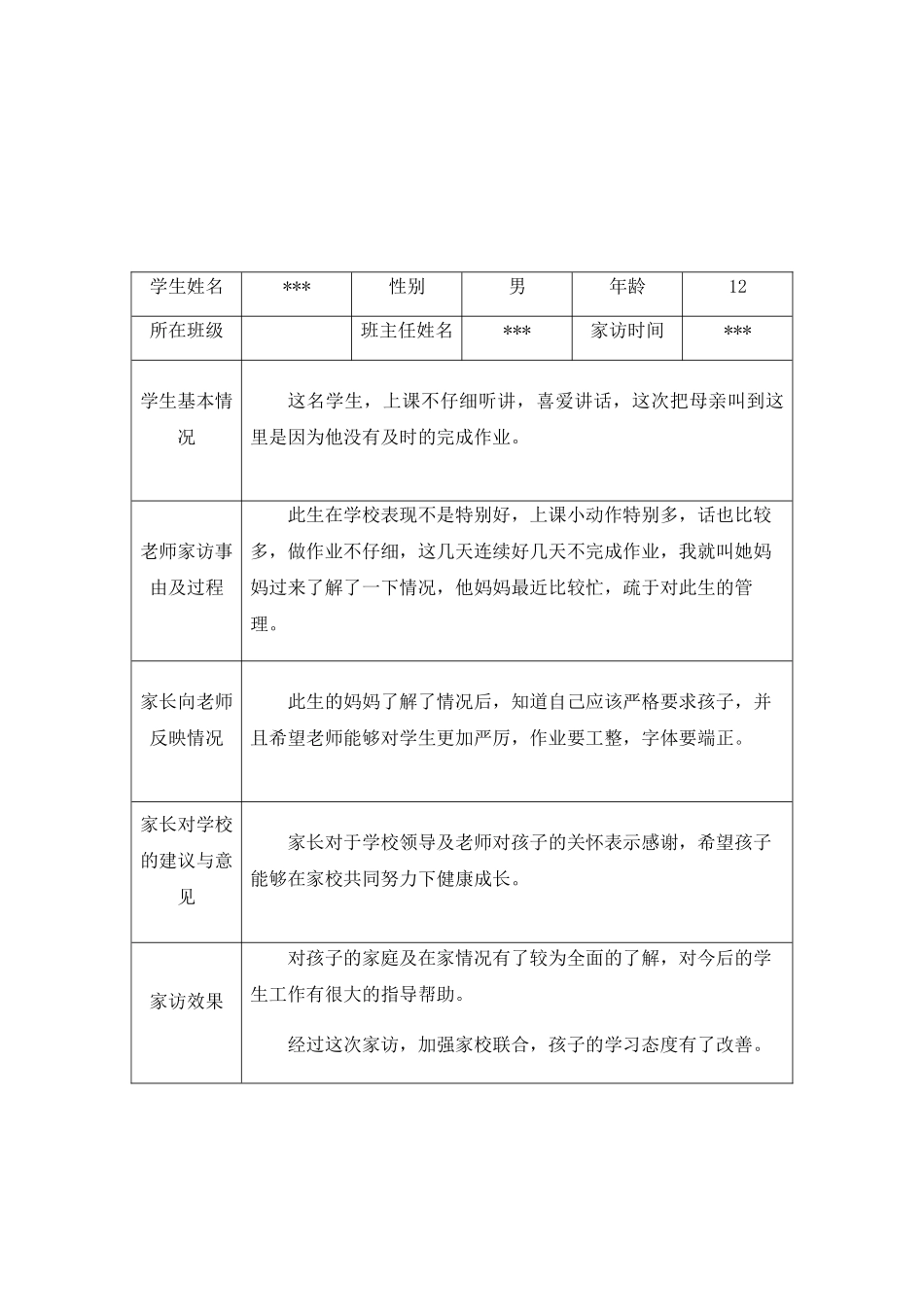 家访工作记录范文两篇_第3页