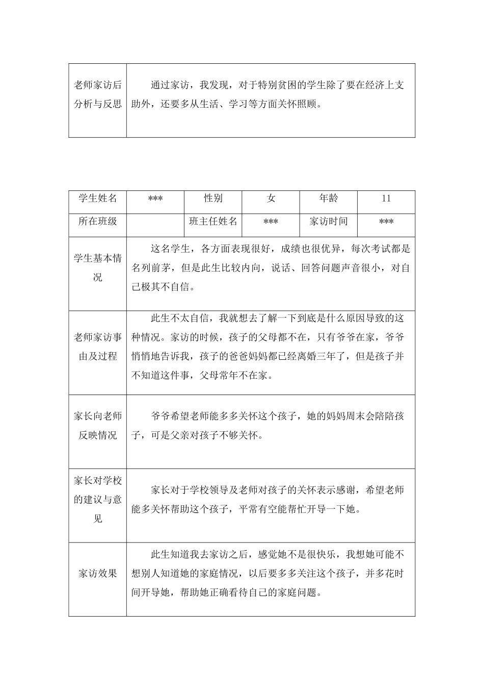 家访记录示例范文两篇_第2页