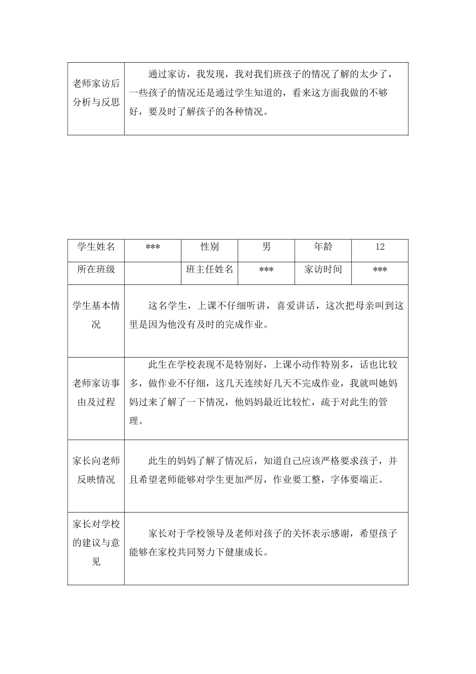 家访记录示例范文两篇_第3页