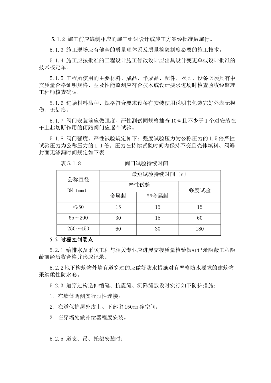 宿迁义乌商贸城给排水工程施工监理实施细则_第3页