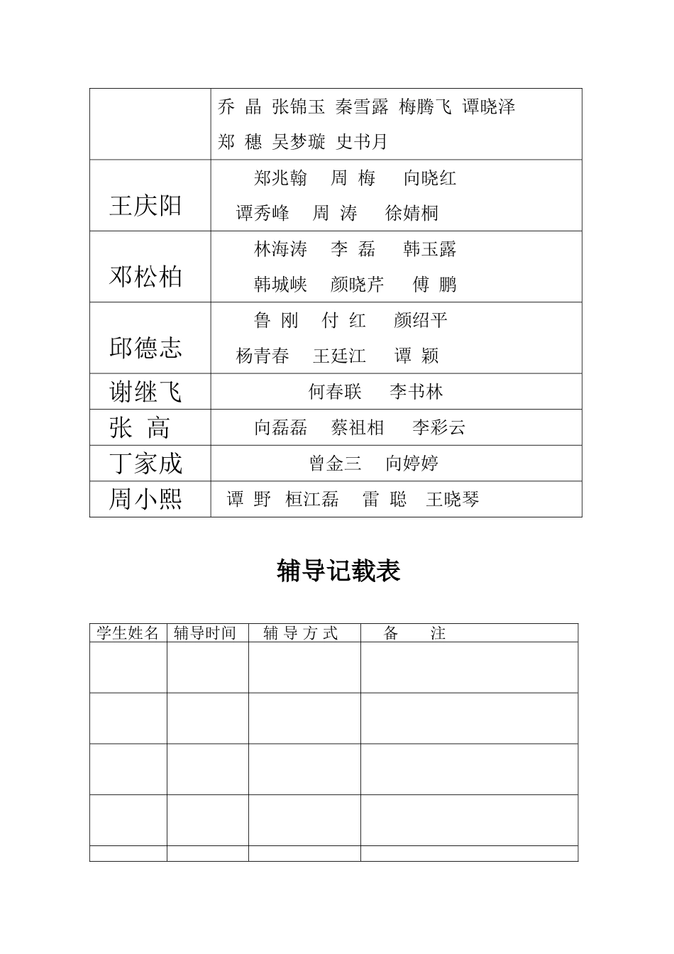 导师工作手册_第3页