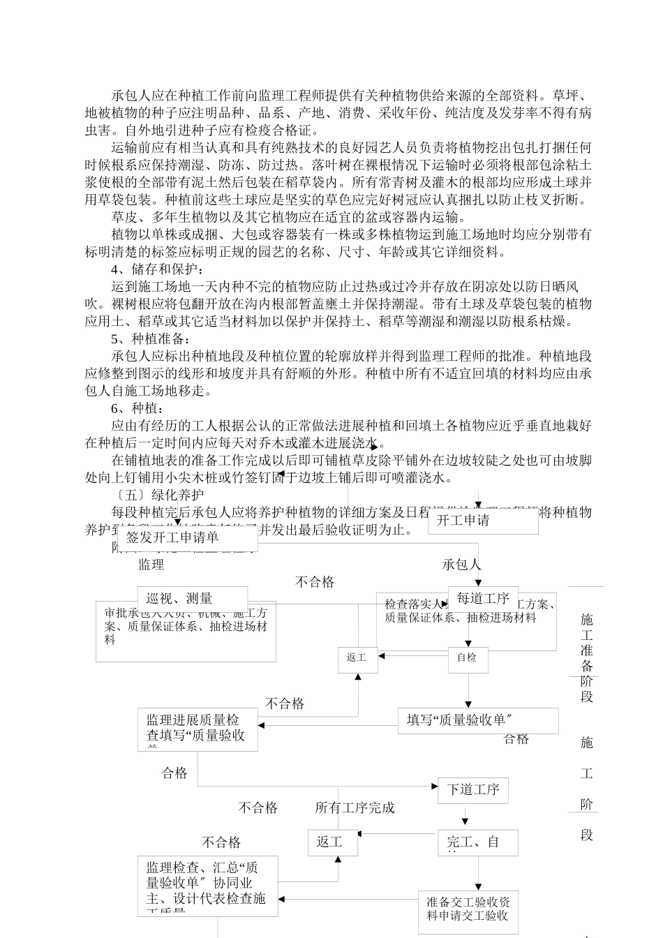 寿县安丰镇污水管网建设南北街整治工程监理实施细则_第3页