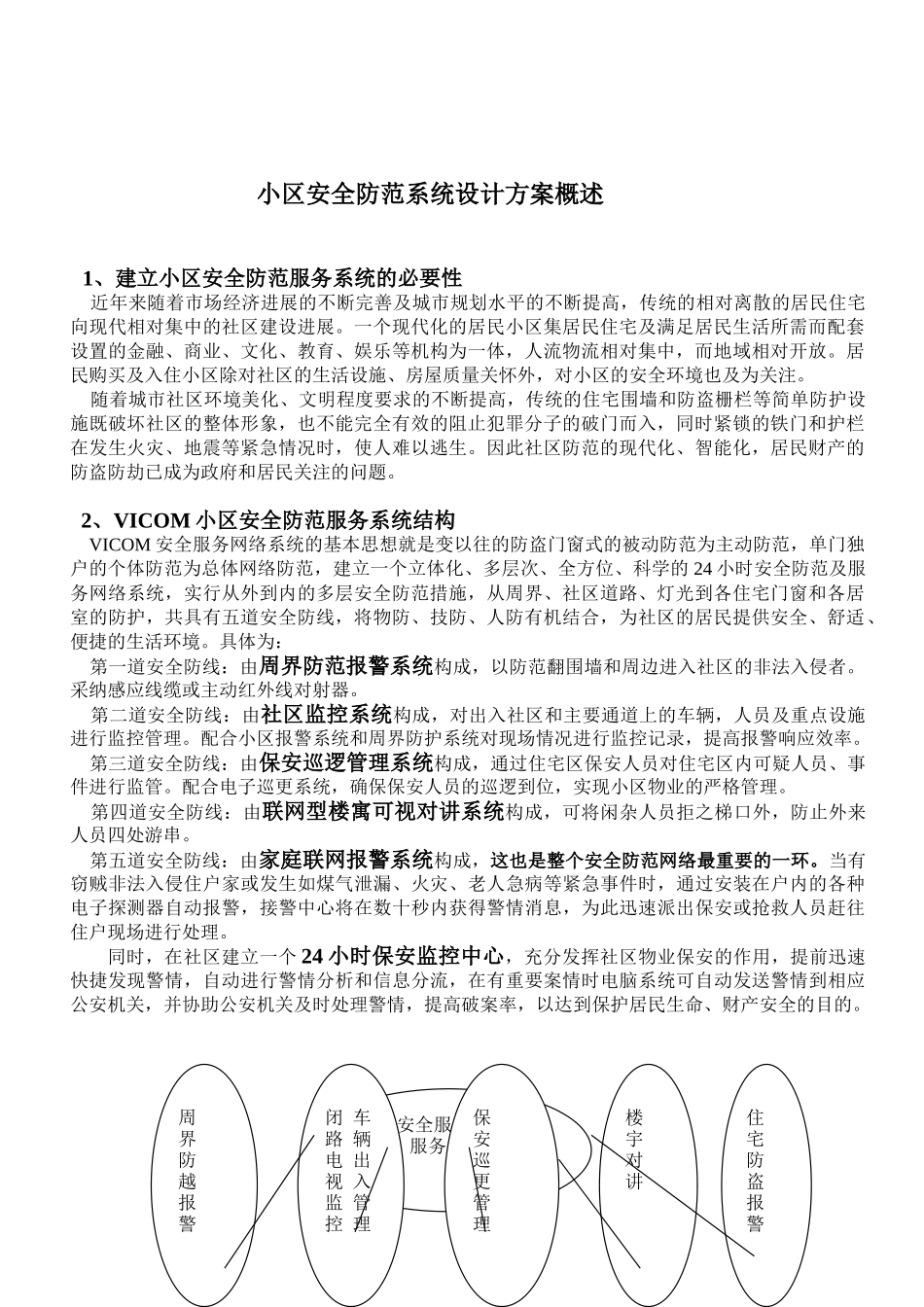 小区安全防范系统方案_第1页