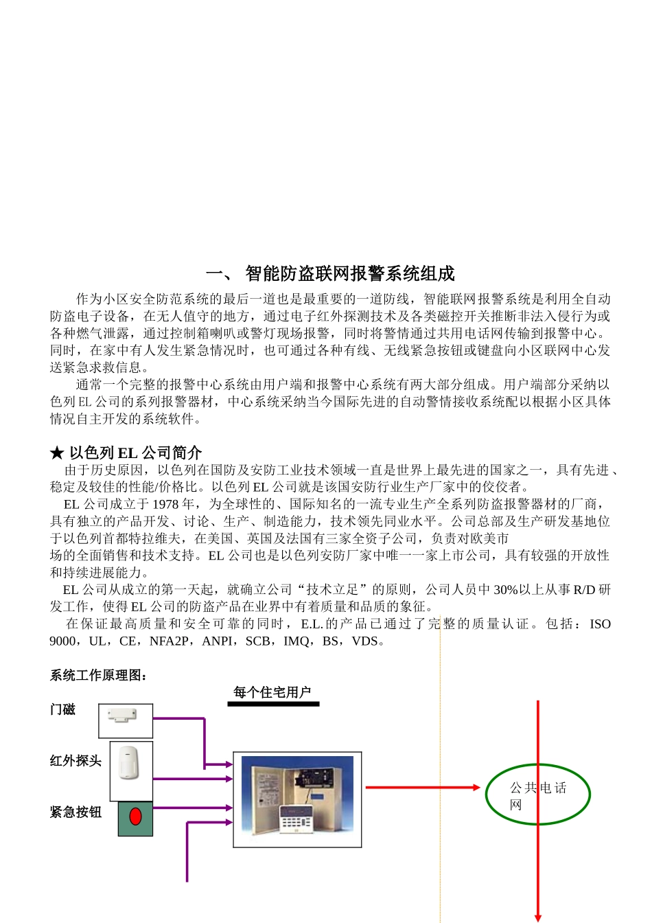 小区安全防范系统方案_第2页
