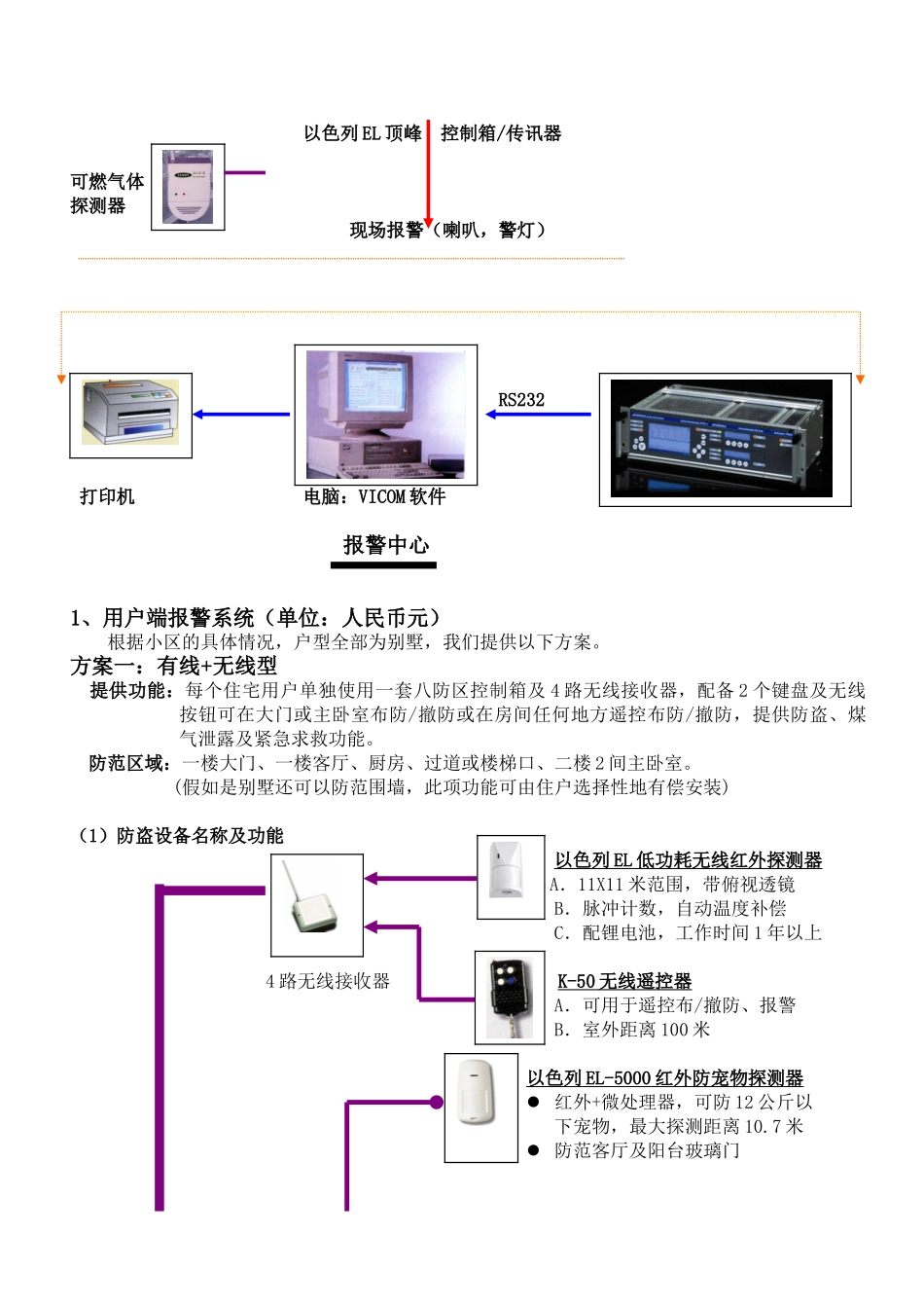 小区安全防范系统方案_第3页