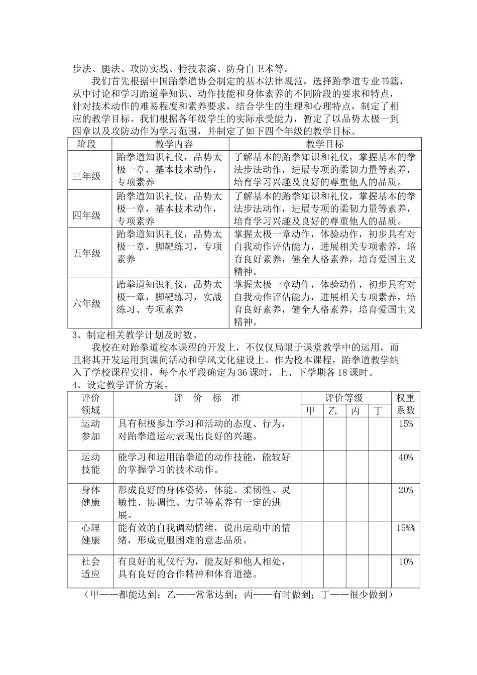 小学跆拳道特色教学实施方案_第2页