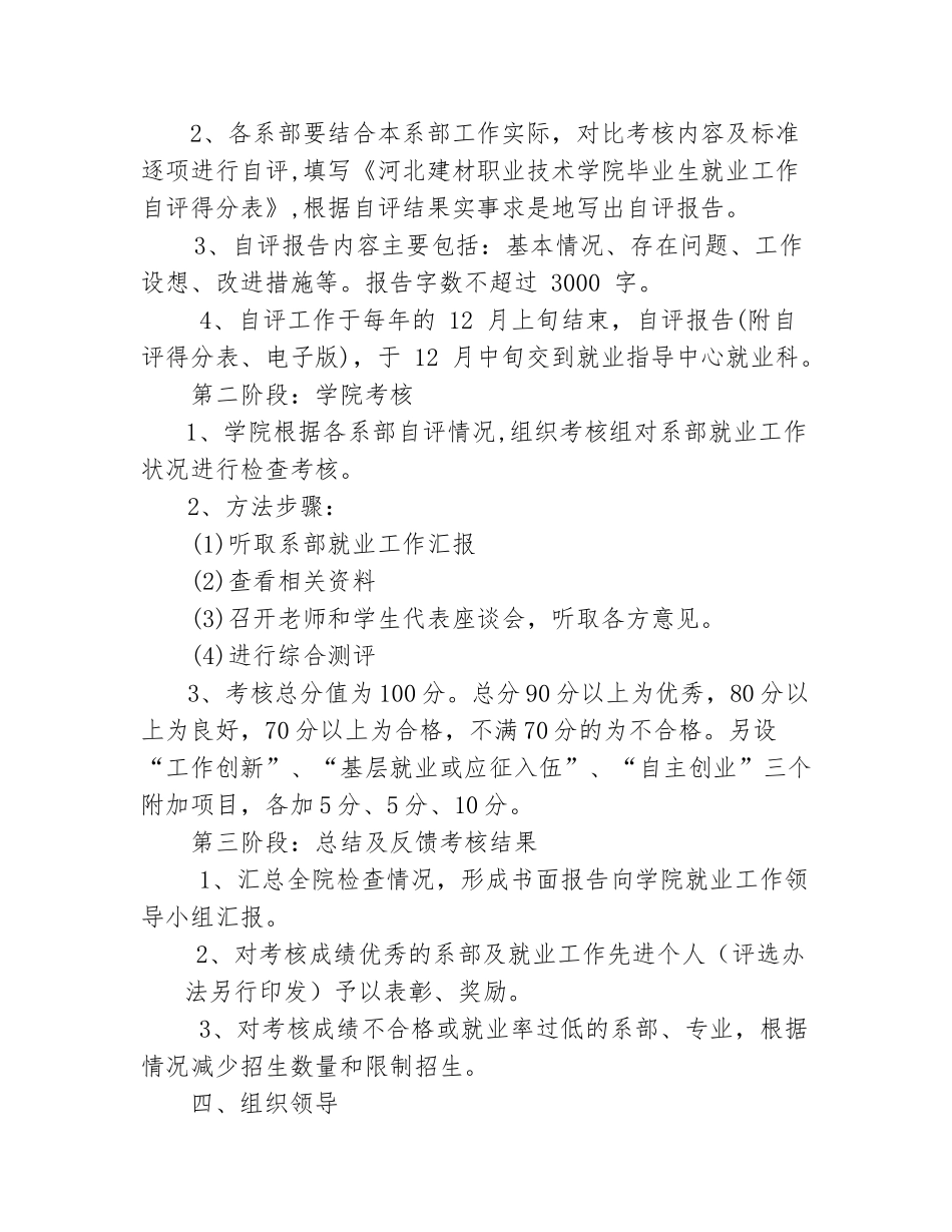 就业工作考核办法_第2页