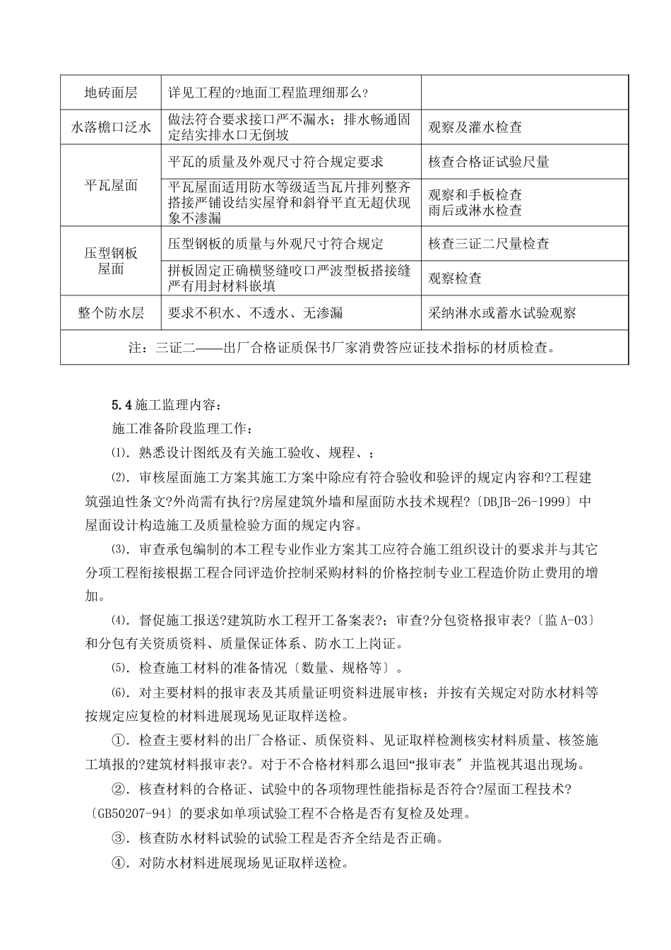 屋面工程及厨卫防水监理细则_第3页