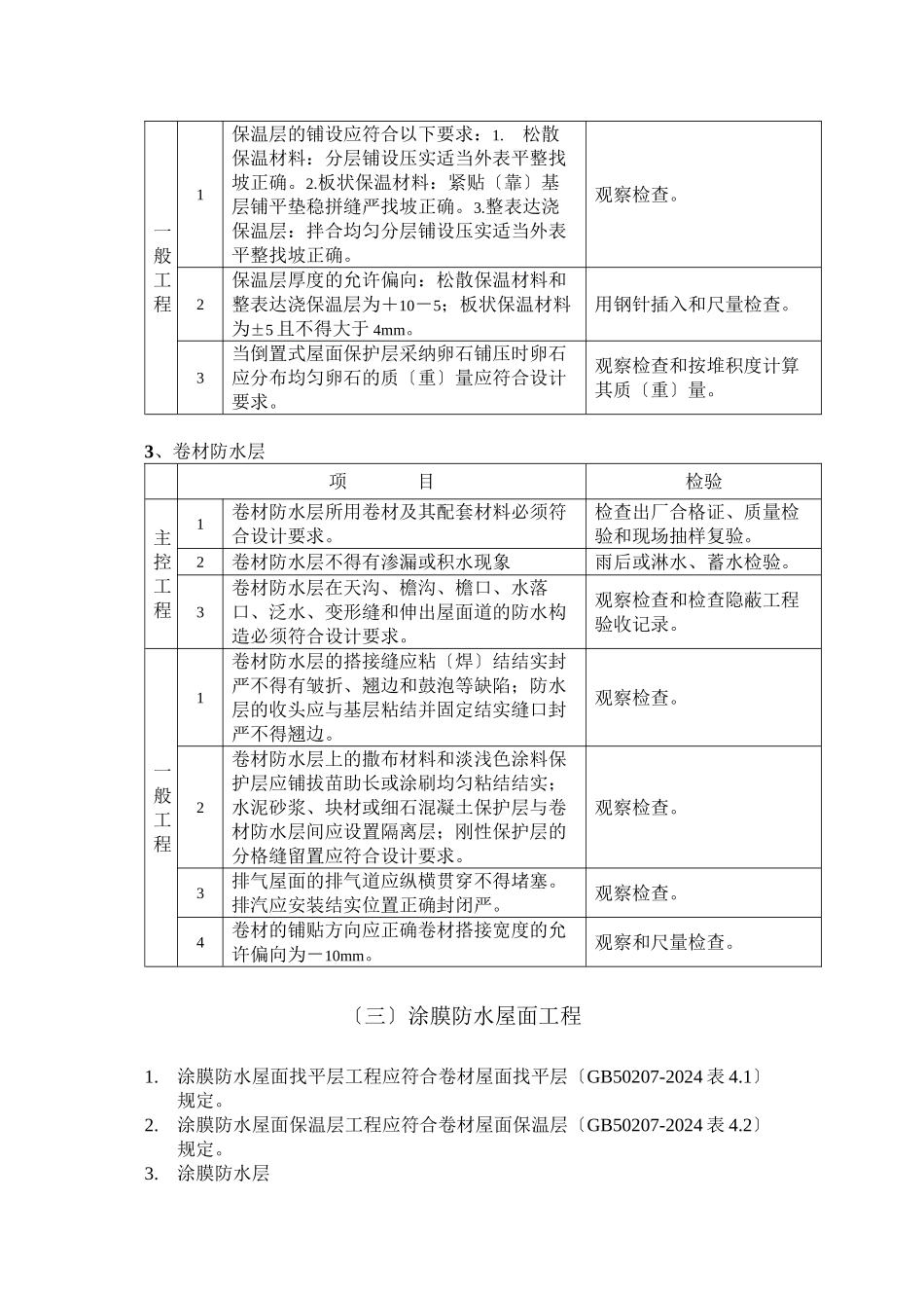 屋面工程施工质量监理实施细则_第3页