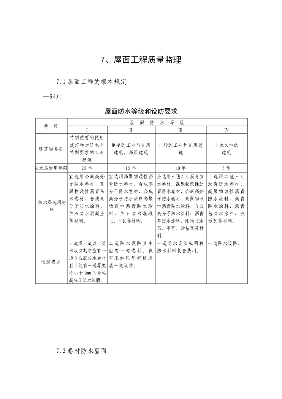 屋面工程质量监理_第1页