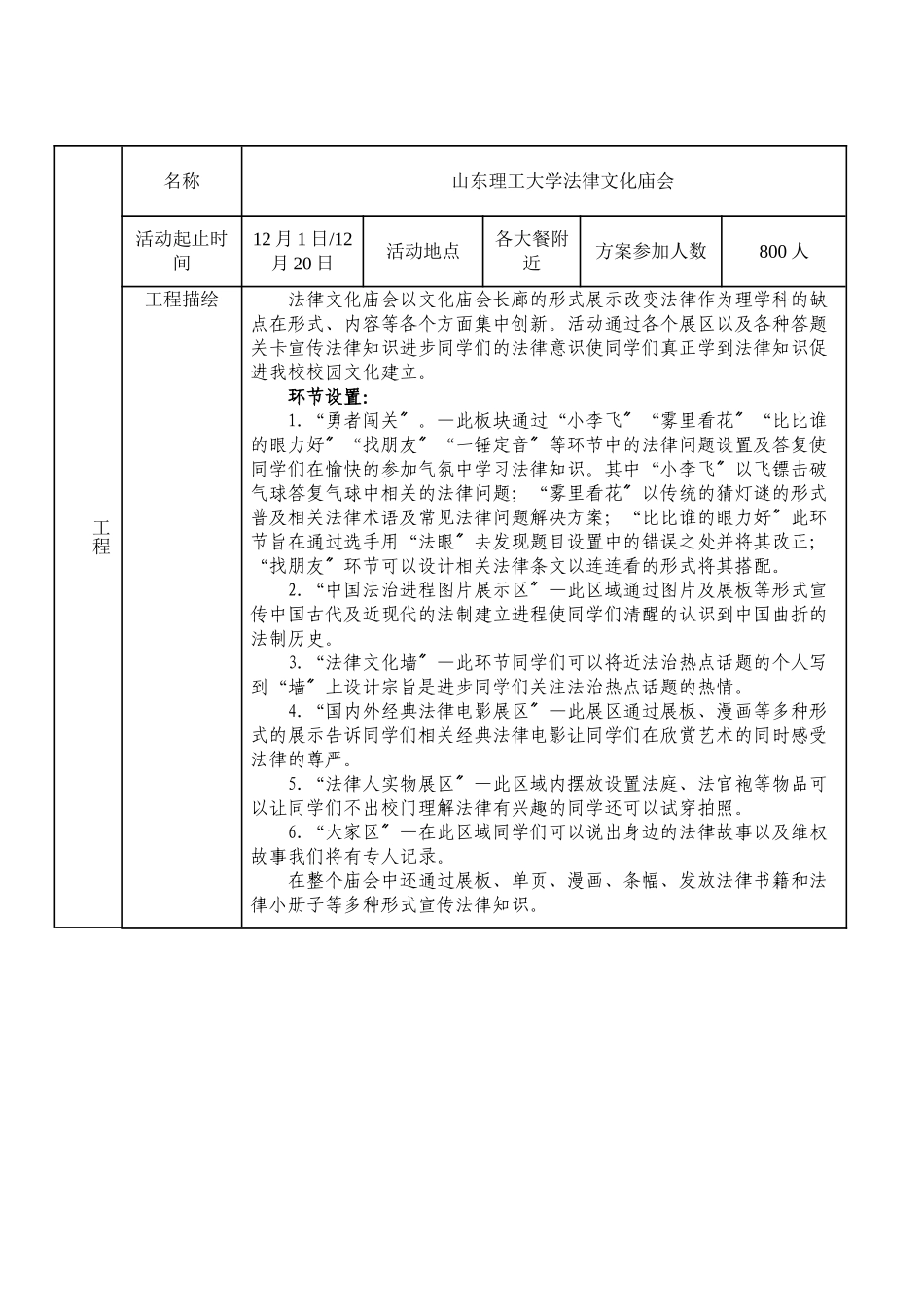 山东理工大学法律文化庙会项目申报书_第3页