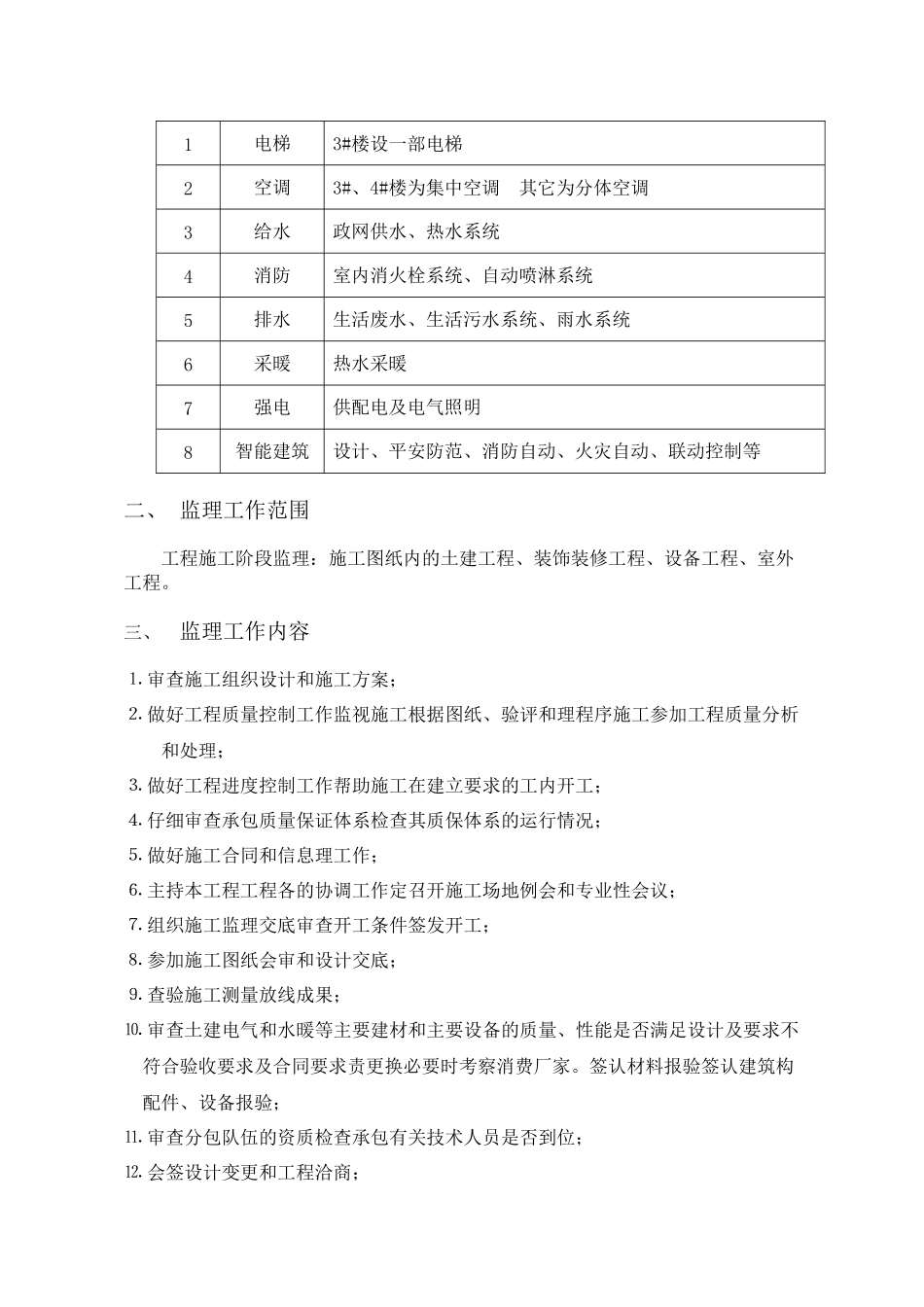 山水天地住宅工程混凝土监理规划_第3页