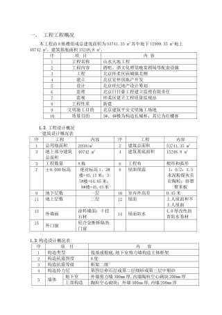 山水天地住宅工程混凝土监理规划