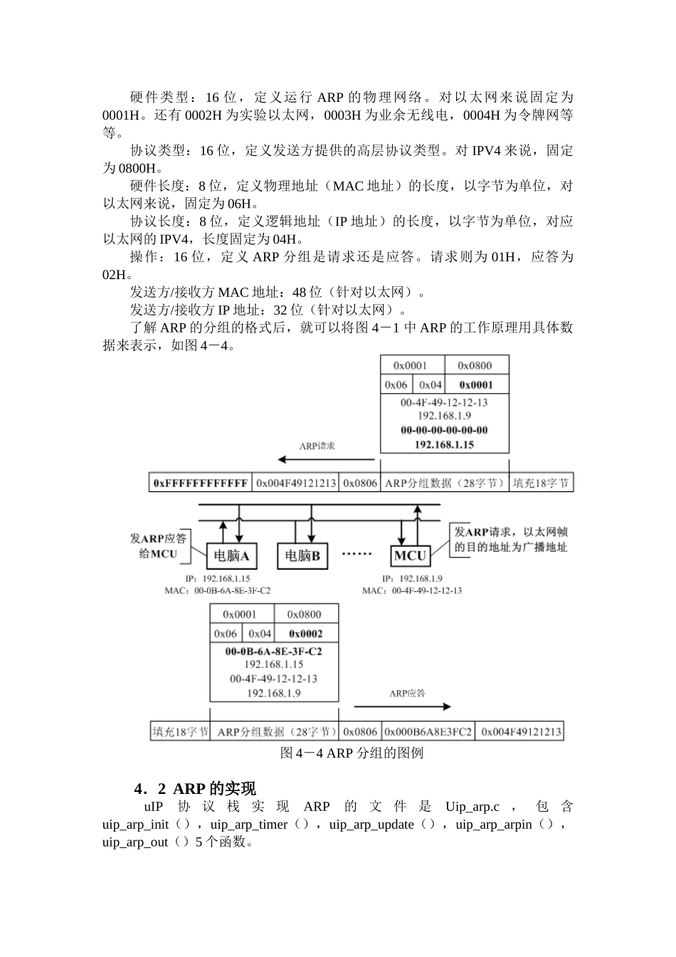 嵌入式开发-ARP地址解析协议_第3页