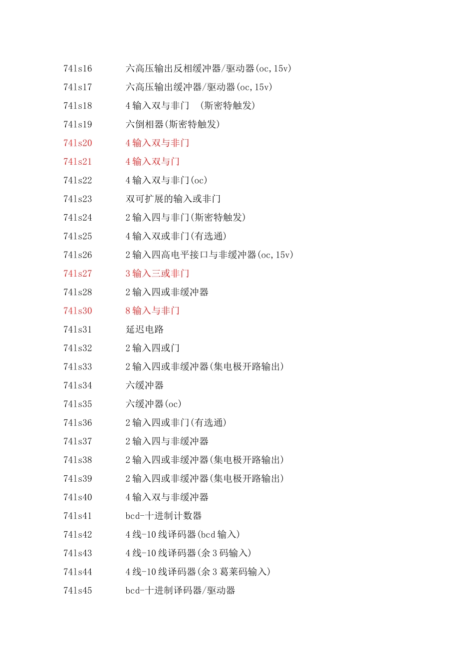 嵌入式开发-74系列芯片介绍及汇总_第3页
