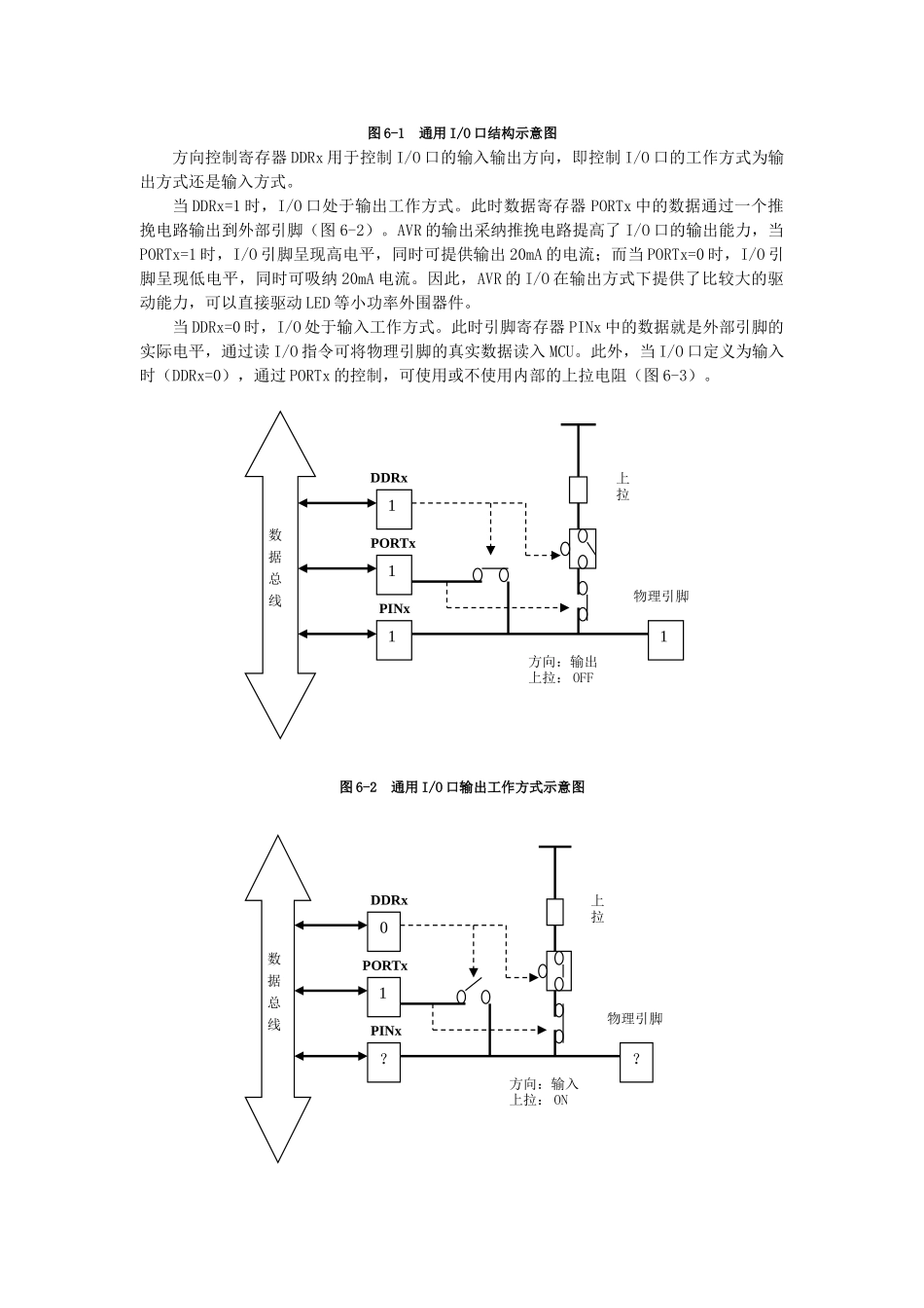 嵌入式开发-AVR单片机课件-第6章 通用IO接口基本结构与输出应用_第2页
